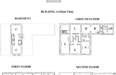 Vastgoed Arezzo, Plattegrond 1