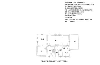 Plattelandswoning te koop Gaiole in Chianti, Toscane, RIF 3041 Grundriss HH EG