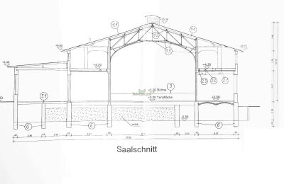 Landhuis te koop 04668 Grimma, Grimmaer Straße 7, Sachsen, Schnitt