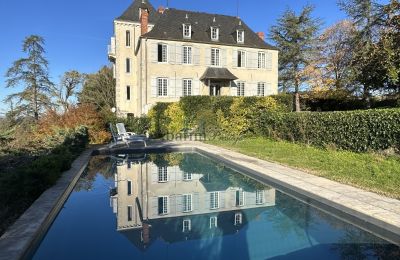 Landhuis Pau, Nouvelle-Aquitaine